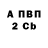 ТГК вейп Valerya Lykhozhon